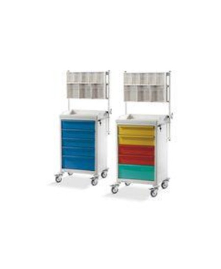 Chariot de therapie